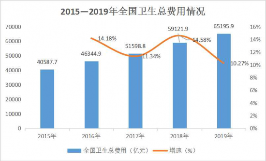 美麗島：誰來為3.9億近視老花眼負(fù)責(zé)？